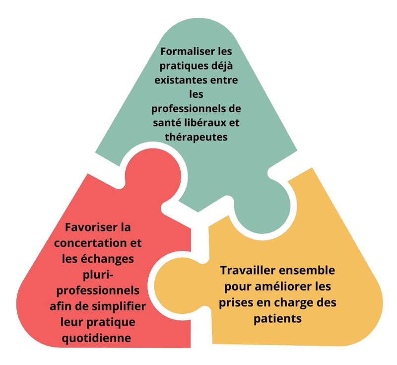 Image link
